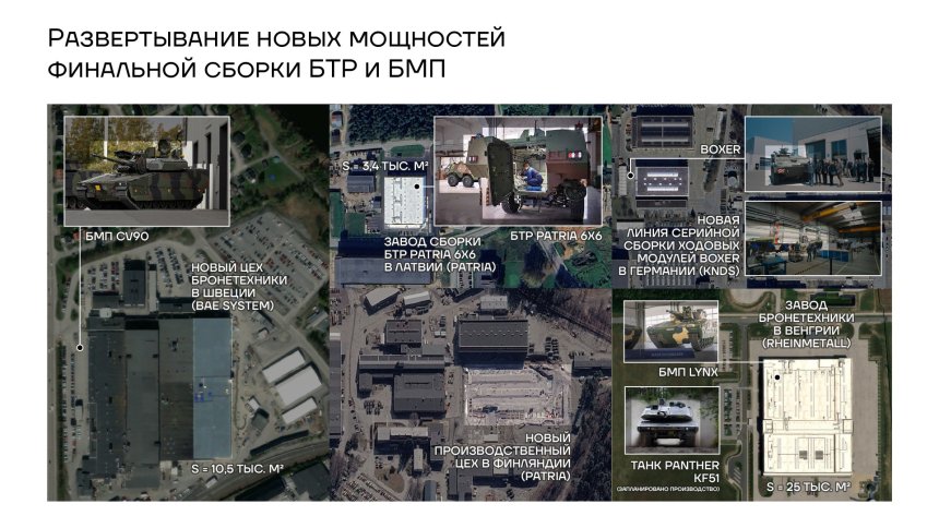 Развертывание новых мощностей финальной сборки БТР и БМП
