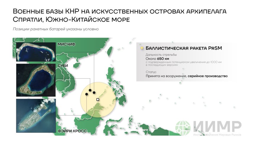 Военные базы КНР на искусственных островах архипелага Спратли, Южно-Китайское море
