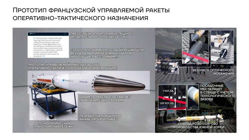 Прототип французской управляемой ракеты оперативно-тактического назначения
