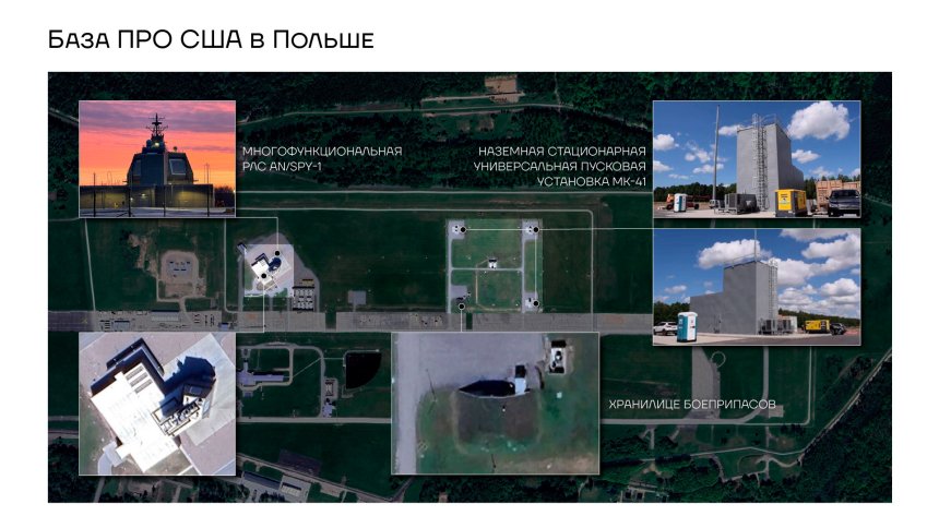 База ПРО в Польше