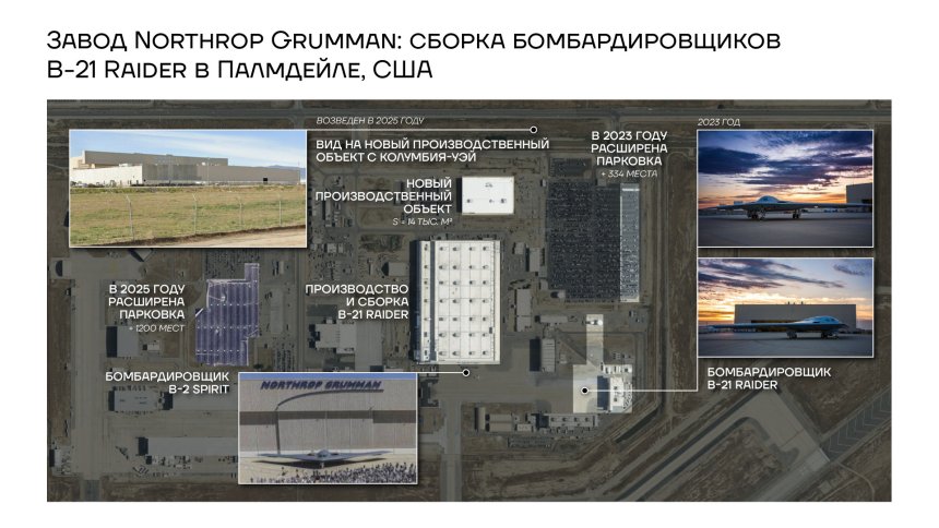Завод Northrop Grumman: сборка бомбардировщиков B-21 Raider в Палмдейле, США