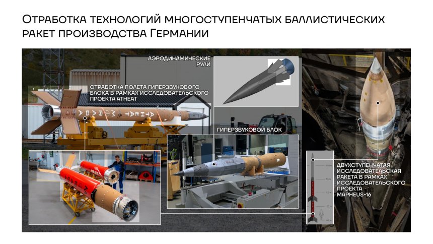 Отработка технологий многоступенчатых баллистических ракет производства Германии