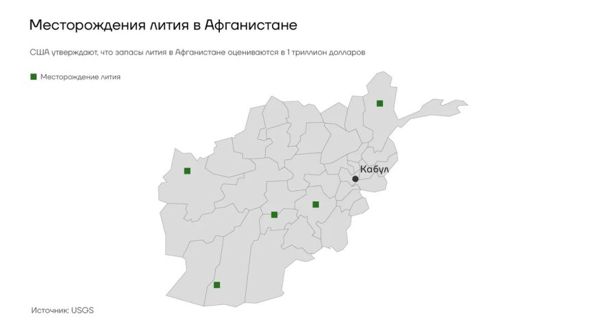 Карта литиевых месторождений Афганистана