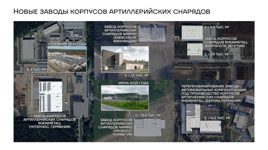 Новые заводы корпусов артиллерийских снарядов