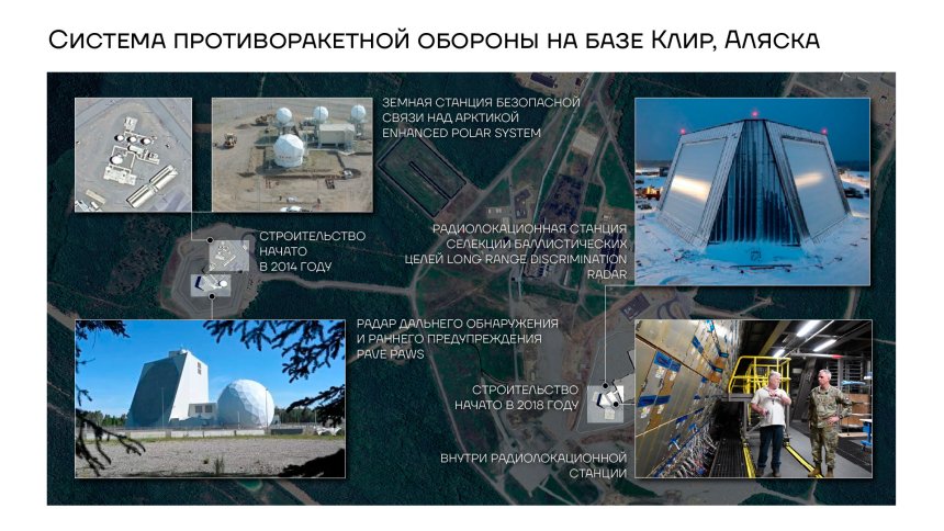 Системы противоракетной обороны на базе Клир, Аляска
