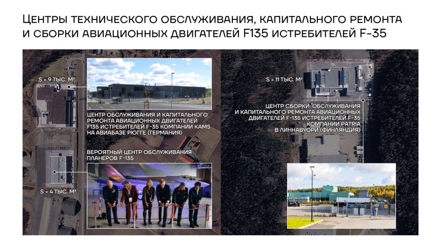 Центры технического обслуживания, капитального ремонта и сборки авиационных двигателей F133 истребителей F-35