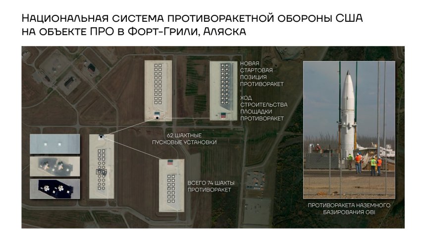 Национальная система противоракетной обороны США на объекте ПРО в Форт-Грили, Аляска