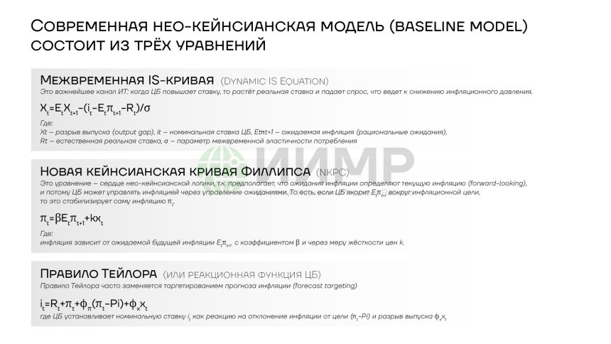 Современная нео-кейнсианская модель