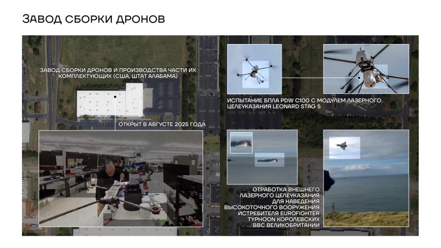 Завод сборки дронов
