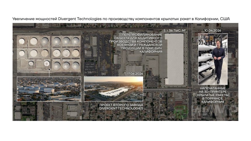 Увеличение мощностей Divergent Technologies по производству компонентов крылатых ракет в Калифорнии, США