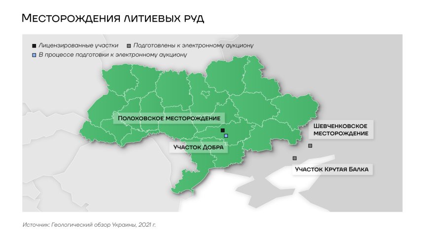 Месторождения литеивых руд на территории Укараины