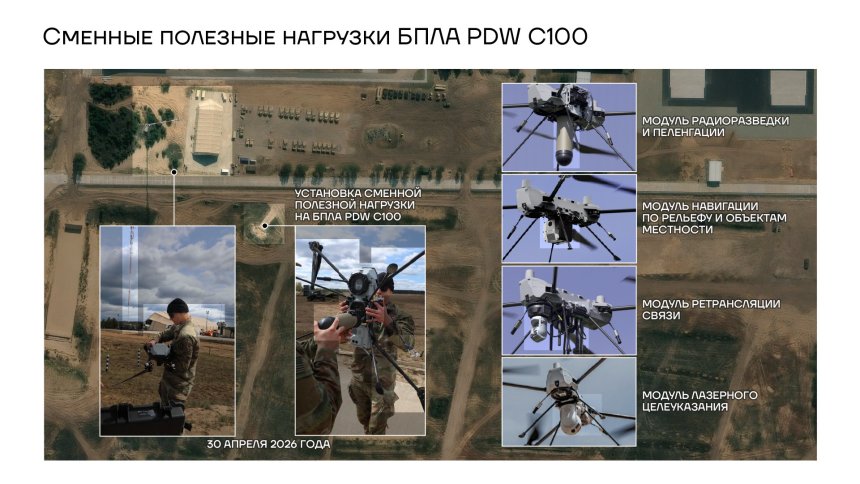 Сменные полезные нагрузки БПЛА PDW C100