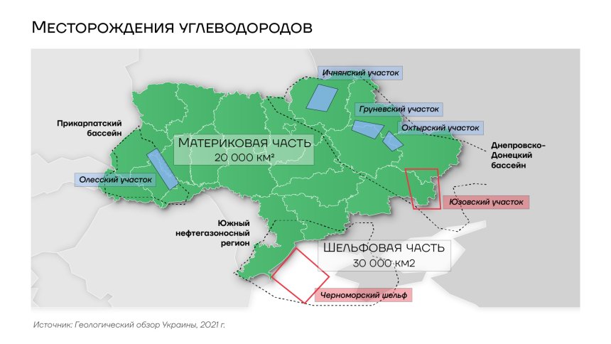 Месторождения углеводородов на территории Украины