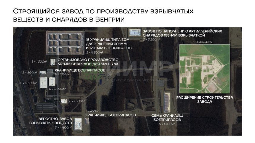 Строящийся завод по производству взрывчатых веществ и снарядов в Венгрии