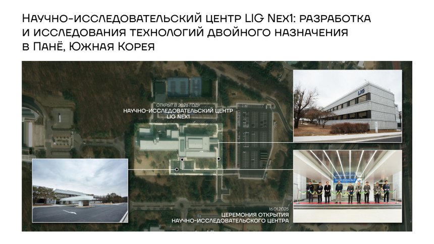 Научно-исследовательский центр LIG Next: разработка и исследование технологий двойного назначения в Пане, Южная Корея
