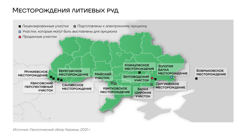 Месторождения золота на Украине