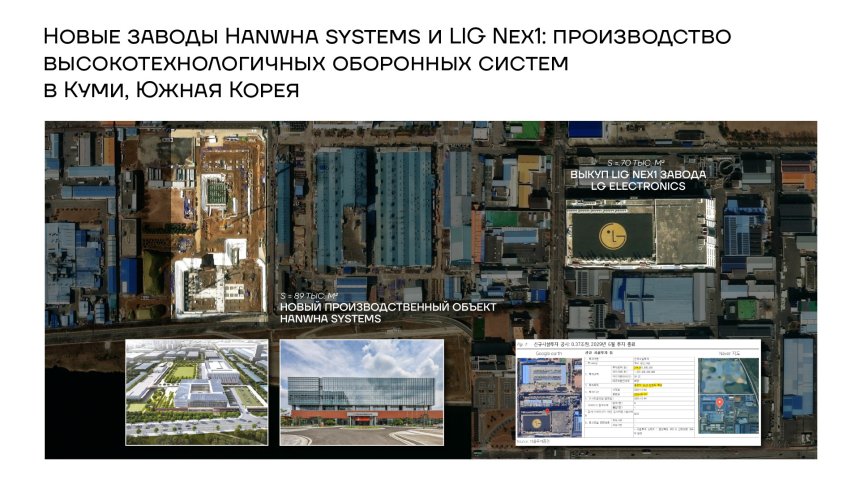 Новые заводы Hanwha Systems и LIG Next: производство высокотехнологичных оборонных систем в Куми, Южная Корея
