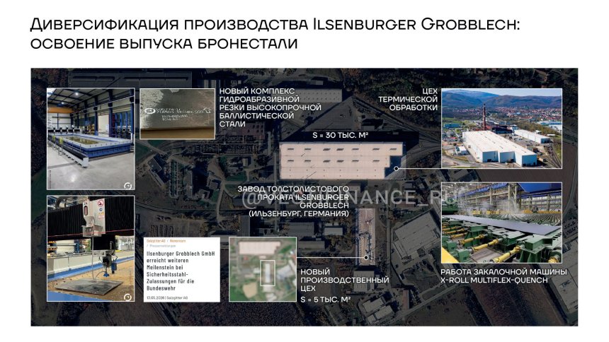 Диверсификация производства Iksenburger Grobblech. Освоение выпуска бронестали