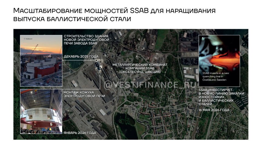 Масштабирование мощностей SAAB для наращивания выпуска баллистической стали