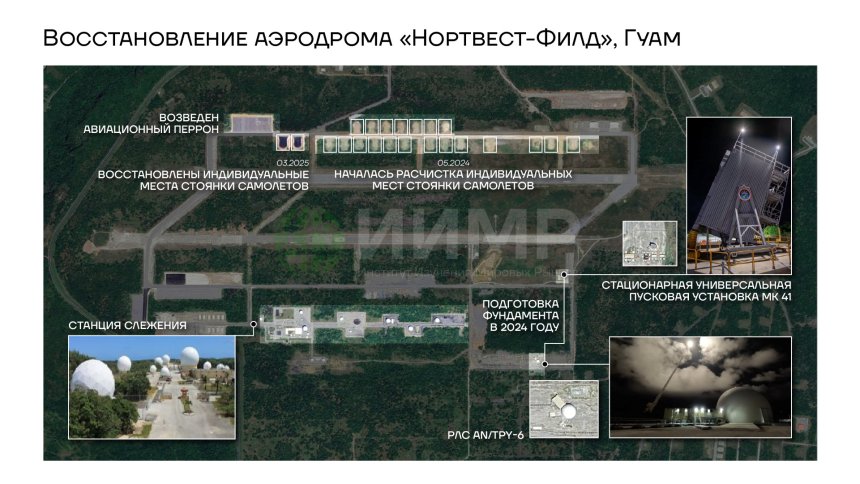Восстановление аэродрома "Норт-Филд", Гуам