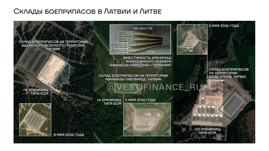 Склад боеприпасов в Латвии и Литве