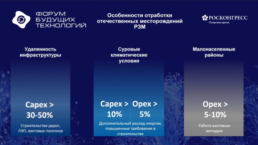 Особенности отработки отечественных месторождений РЗМ