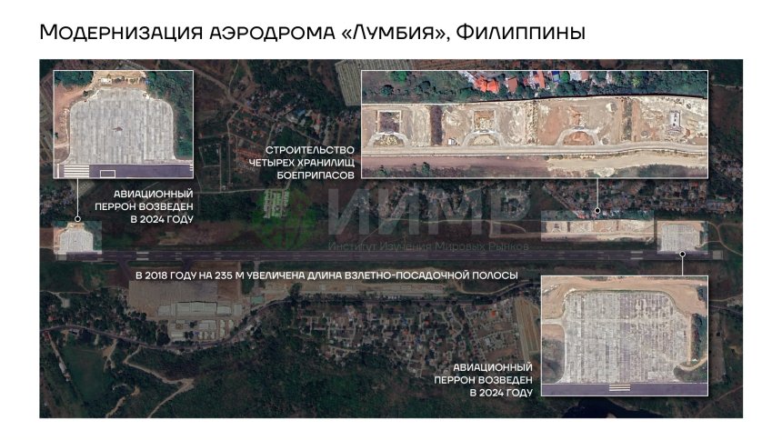 Модернизация аэродрома "Лумбия", Филиппины