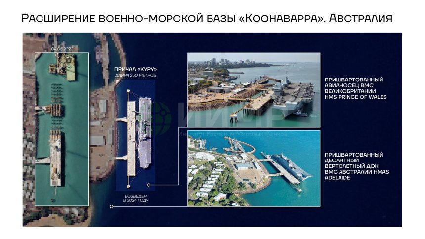 Расширение военно-морской базы "Коонаваро", Австралия