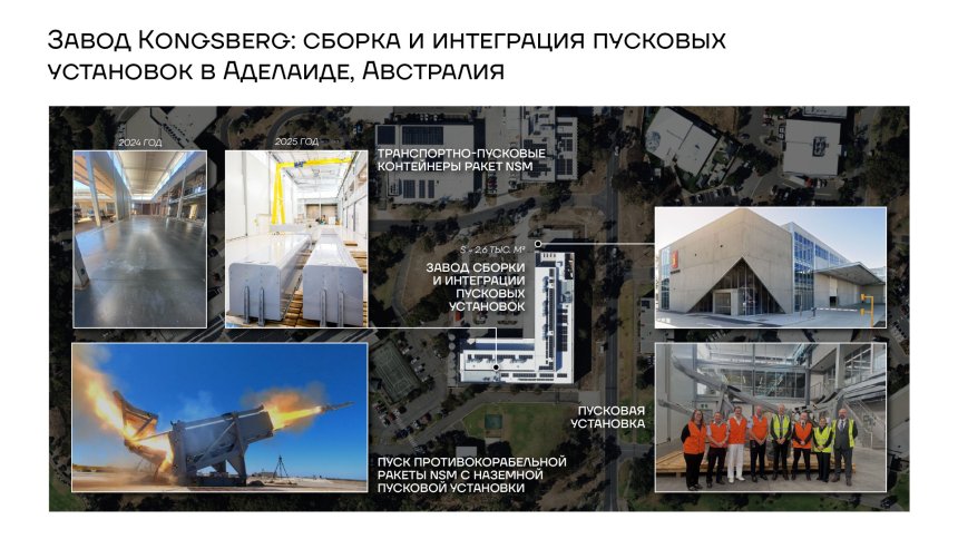 Завод Kongsberg: сборка и интеграция силовых установок в Аделаиде, Австралия