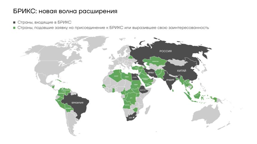 Новая волан расширения БРИКС