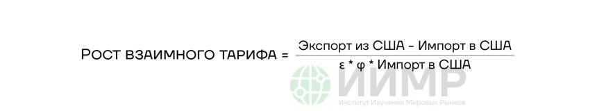 Формула расчета пошлин Трампа. США