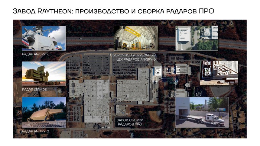 Заголовок: Завод Raytheon: производство и сборка радаров ПРО