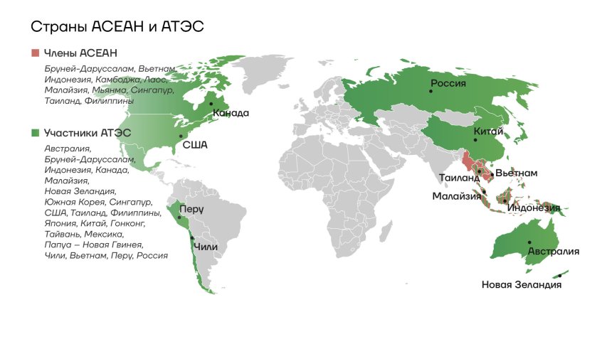 Страны АСЕАН и АТЭС