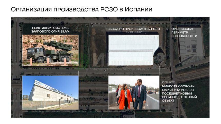 Организация производства РСЗО в Испании