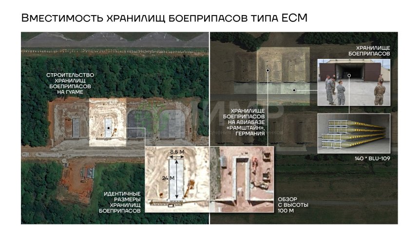 Вместимость хранилищ боеприпасов типа ЕСМ