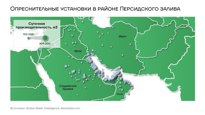 Опреснительные установки в районе Персидского залива