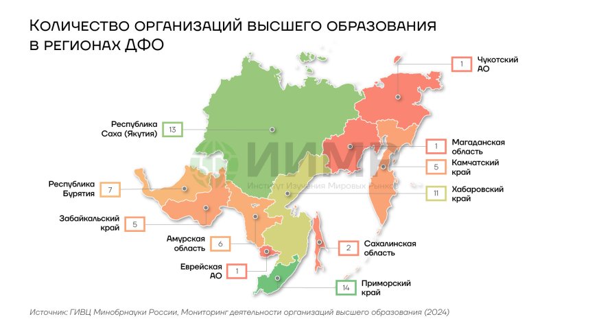 Количество организаций высшего образования в регионах ДФО