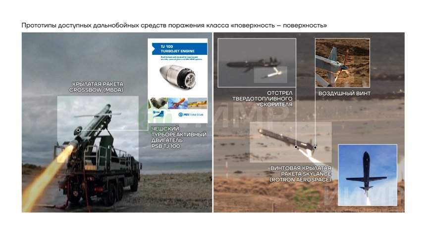 Прототипы доступных средств поражения класса "земля-земля"