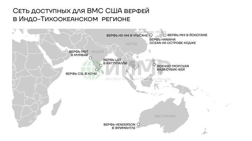 Сеть доступных для ВМС США верфей в Индо-Тихоокеанском регионе
