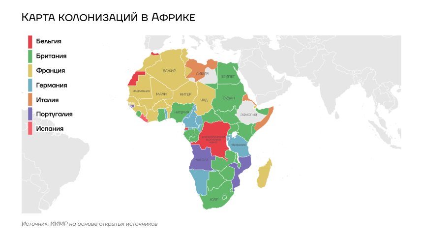 Карта колонизации Африки
