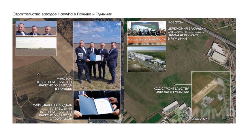 Строительство завода Hanwha в Польше и Румынии
