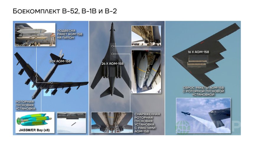 Боекомплект B-52, B-1B и B-2