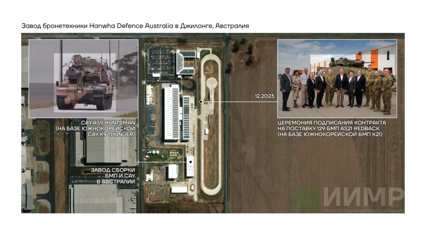 Завод бронетехники Hamwha Defence в Джилонге, Австралия
