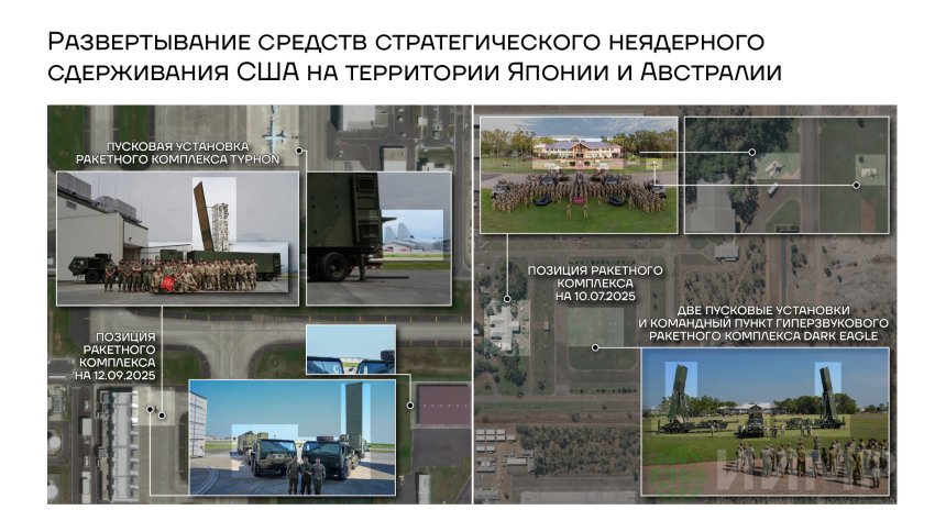 Развертывание средств стратегического неядерного сдерживания США на территории Японии и Австралии