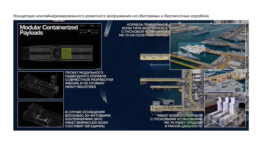 Концепция контейнерного ракетного вооружения на обитаемых и беспилотных кораблях