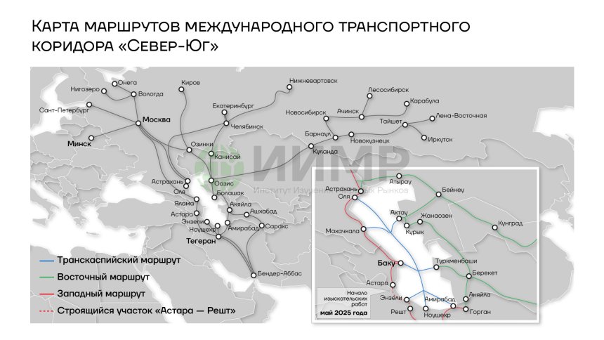 Карта маршрутов международного транспортного коридора "Север-Юг"
