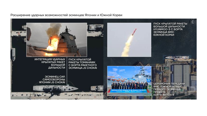 Расширение ударных возможностей эсминцев Японии и Южной Кореи
