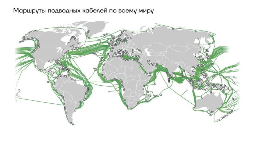 Маршруты кабелей по всему миру