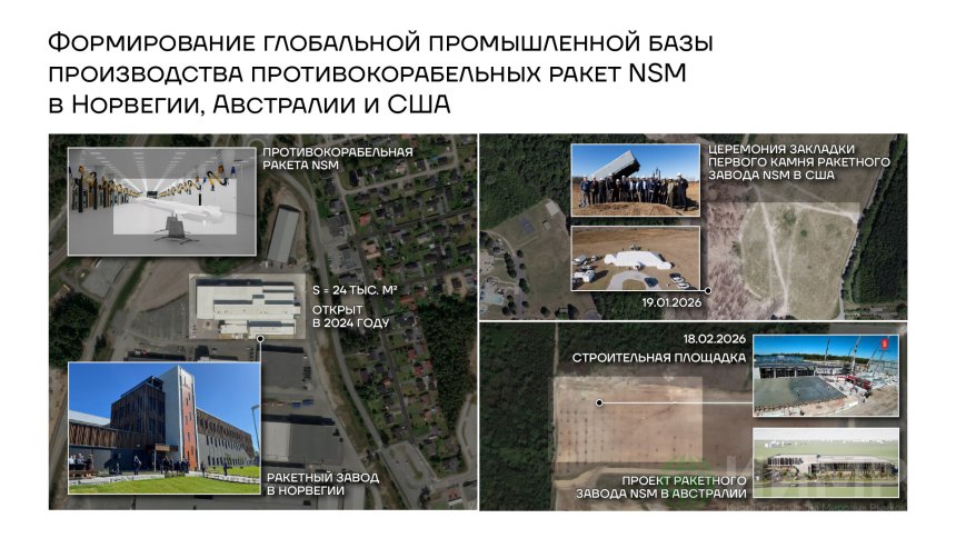 Формирование глобальной промышленной базы производства противокорабельных ракет в Норвегии, Австралии и США